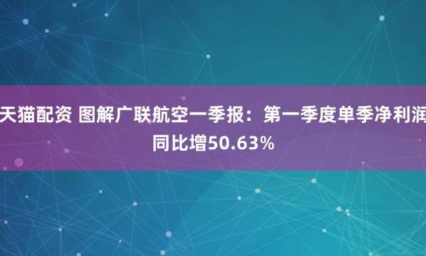 天猫配资 图解广联航空一季报：第一季度单季净利润同比增50.63%