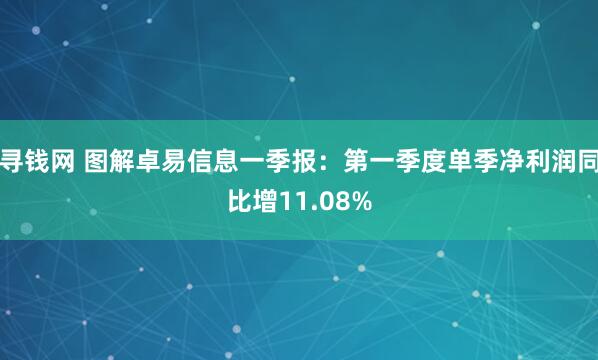 寻钱网 图解卓易信息一季报：第一季度单季净利润同比增11.08%