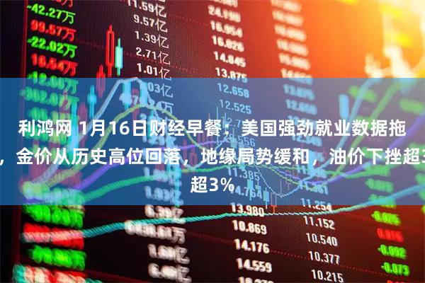 利鸿网 1月16日财经早餐：美国强劲就业数据拖累，金价从历史高位回落，地缘局势缓和，油价下挫超3%